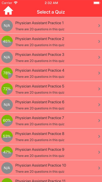 Physician Assistant Practice