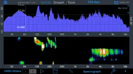 smaarttools single channel rta iphone screenshot 3