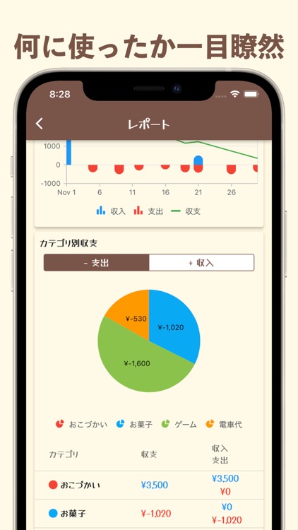 簡単おこづかい帳 - シンプルでかわいいお小遣い帳 screenshot-3
