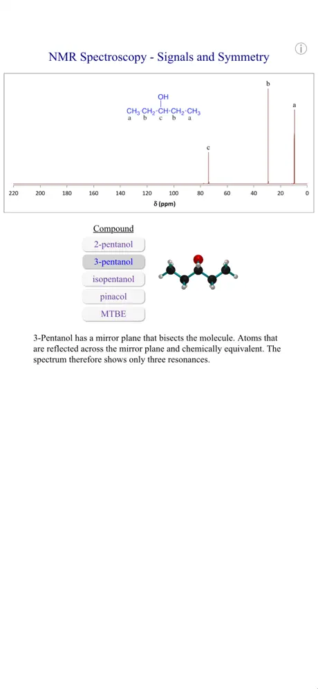 Visualizing Organic Chemistry