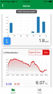 lagerhaus wetter iphone images 4