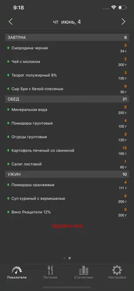 Game screenshot Кремлевская  диета apk