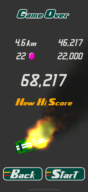 Highway Hoon: Road Rage Runner(圖3)-速報App