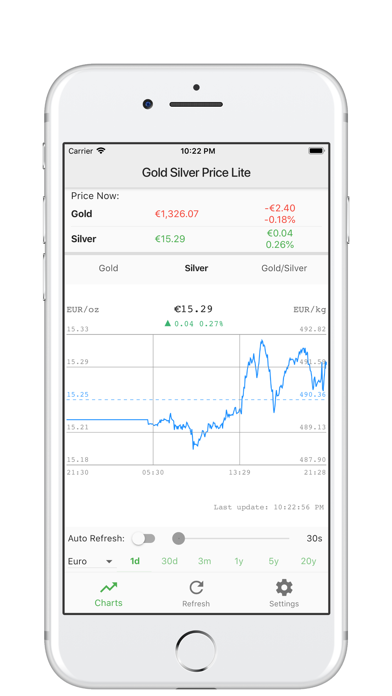 Lite Gold Silver Price Screenshot