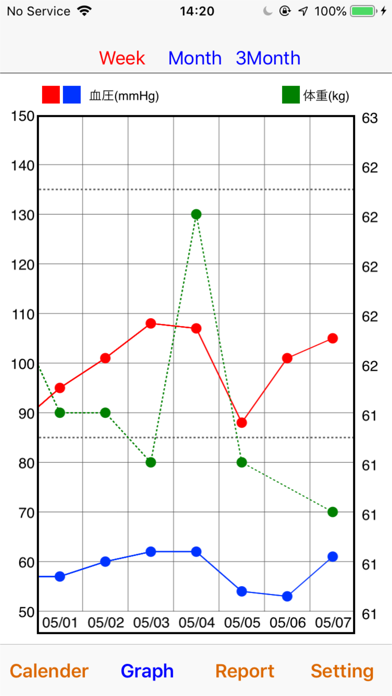 Screenshot #2 pour BPRecLite