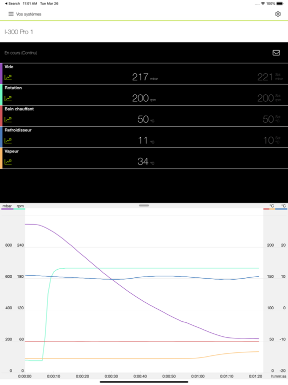 Screenshot #6 pour BUCHI Monitor