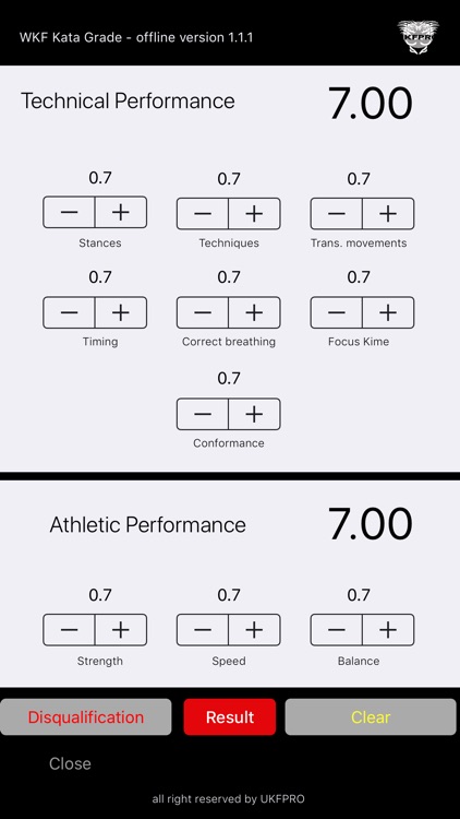 WKF Kata Grade by UKFPRO