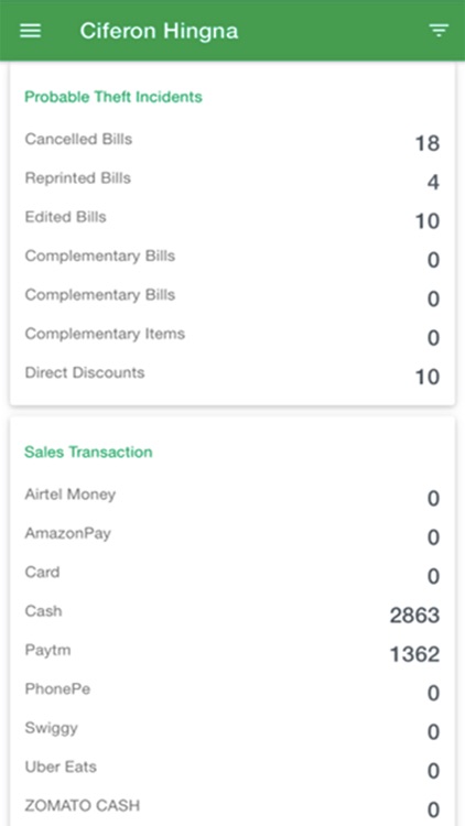 Ciferon Bean screenshot-3