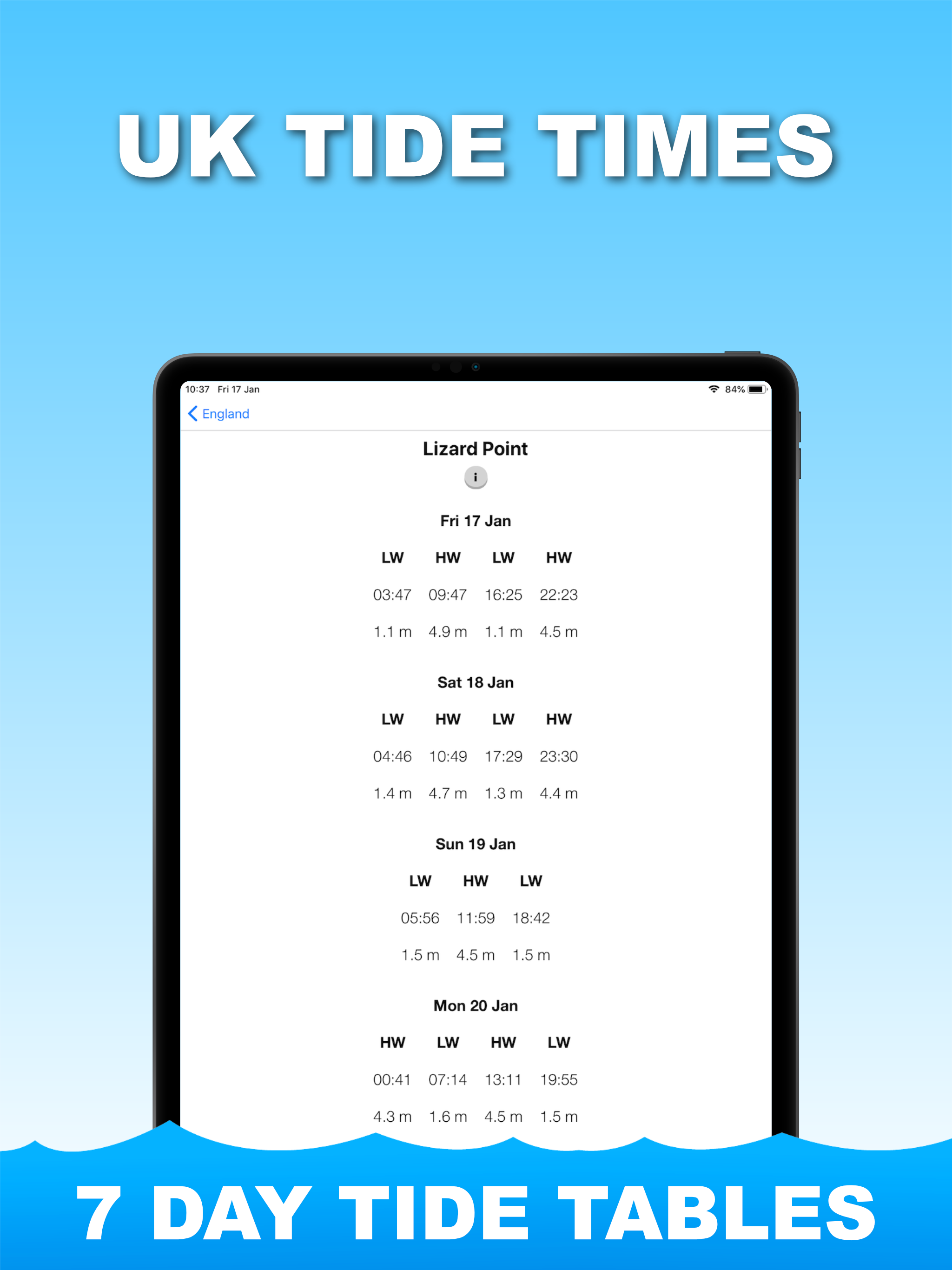 Tide Times UK : British Tides