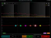 ieq pro mx ipad resimleri 1