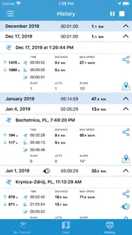 Ski Tracker - Ski Sporing iphone bilder 3