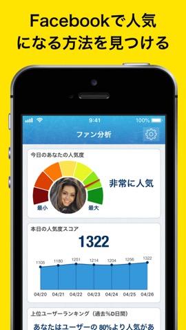 MyTopFollowers Pro（フェイスブック用）のおすすめ画像1