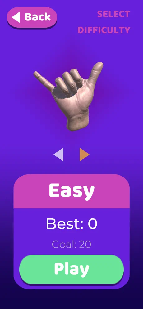 Hands On ASL