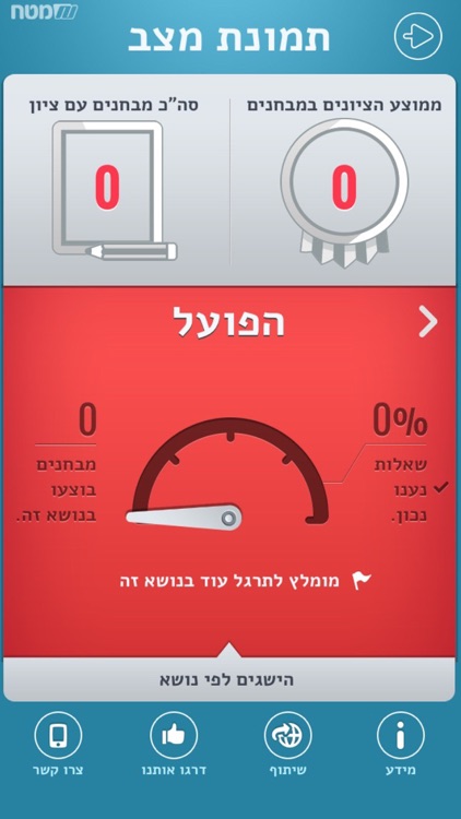 בגרות בלשון – מאגר שאלות