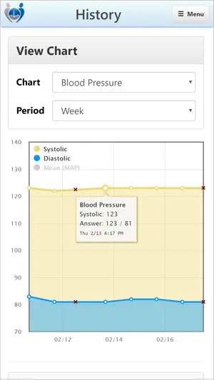 ChronicCareIQ screenshot 4