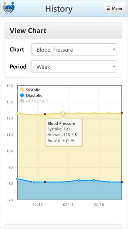 ChronicCareIQ screenshot-3