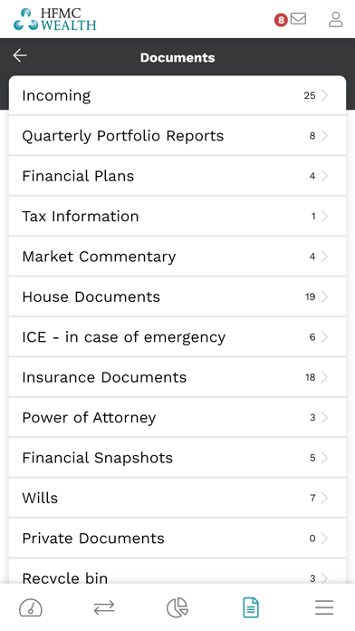 Screenshot #2 pour HFMC Connect