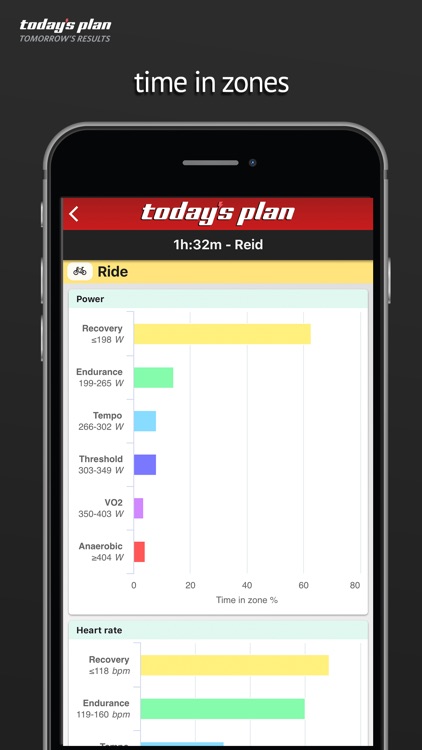 Today's Plan screenshot-4
