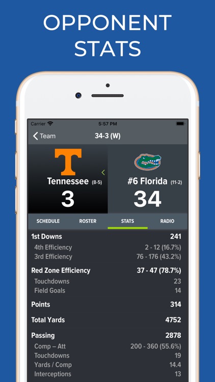 Florida Football Schedules screenshot-9