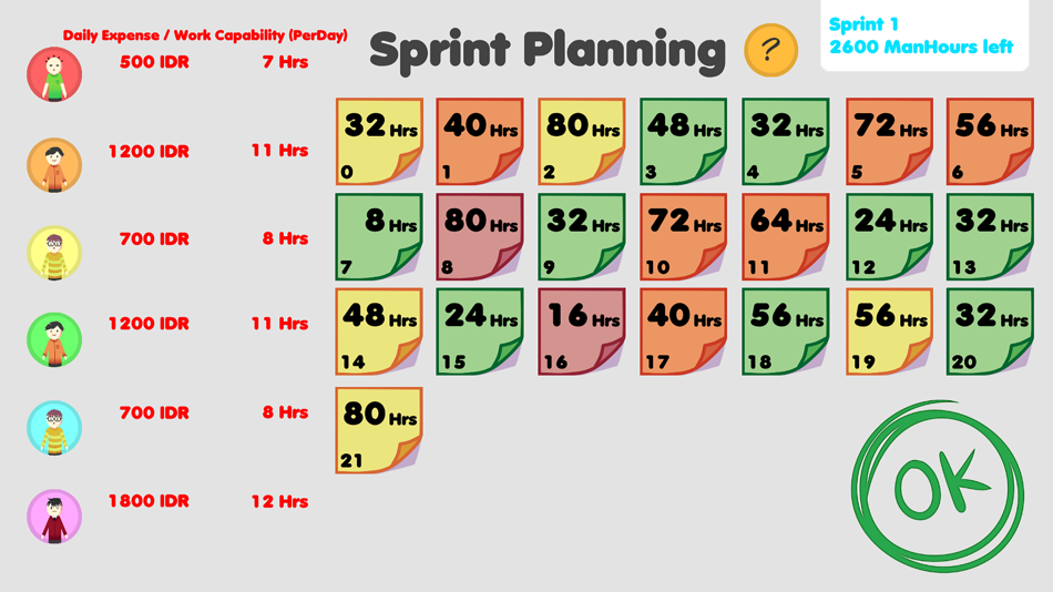 #1. Scrum Simulation (iOS) 由: PT Accelist Lentera Indonesia