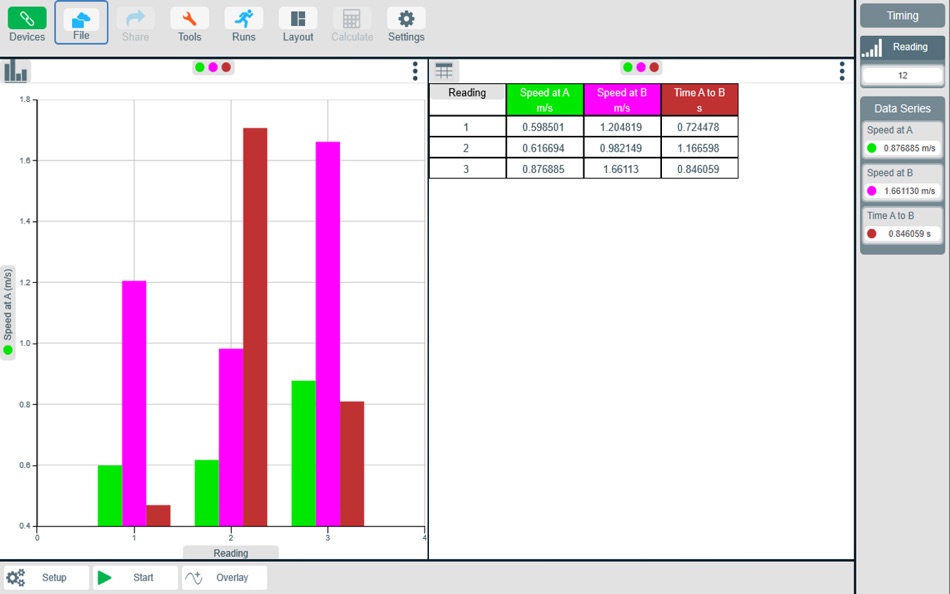#3. EasySense2 (macOS) 由: Data Harvest Group Ltd