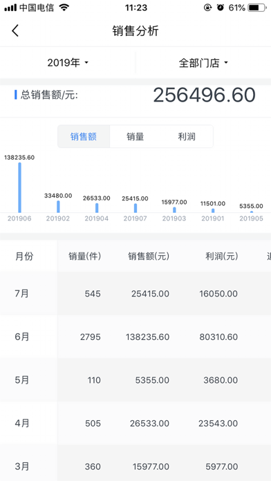 智多金老板端-工厂版 Screenshot