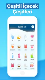 su hatırlatıcı -water reminder iphone resimleri 3