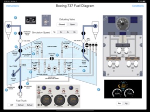 Boeing 737 Fuel System screenshot #1 for iPad