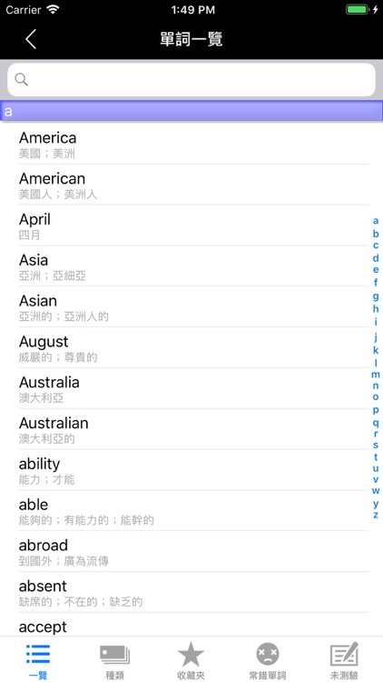 全民英檢(初級)-重要英文單詞