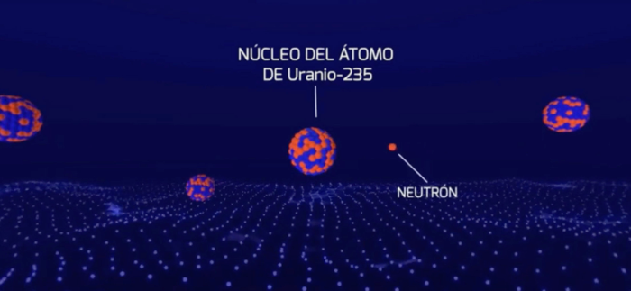 ENERGÍA NUCLEAR 360º VR