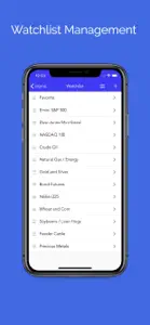 Futures: Gold and Oil Tracker screenshot #8 for iPhone