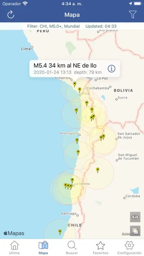 Terremoto!
