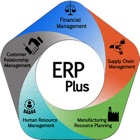 ERP Plus