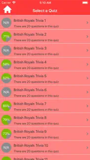 british royals trivia problems & solutions and troubleshooting guide - 2