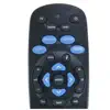 Remote control for Tata Sky delete, cancel