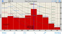 rta problems & solutions and troubleshooting guide - 2