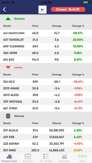 Al Waseet Etrade screenshot 4