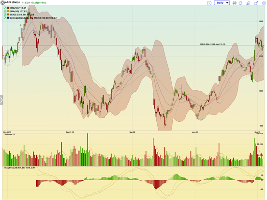 Stocks Tracker:Real-time stockのおすすめ画像2