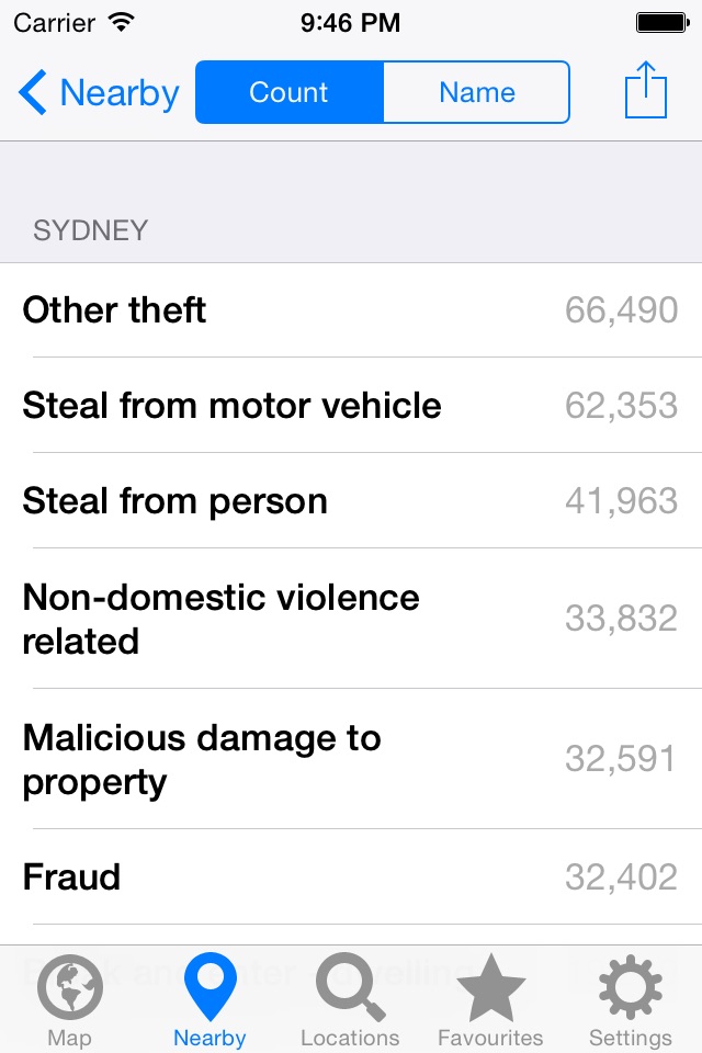 NSW Crime screenshot 2
