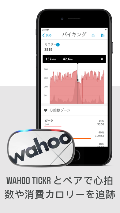 Wahooのおすすめ画像2