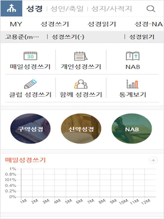 Screenshot #6 pour 굿뉴스