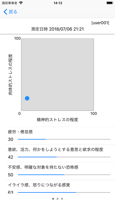 疲労モニターのおすすめ画像8