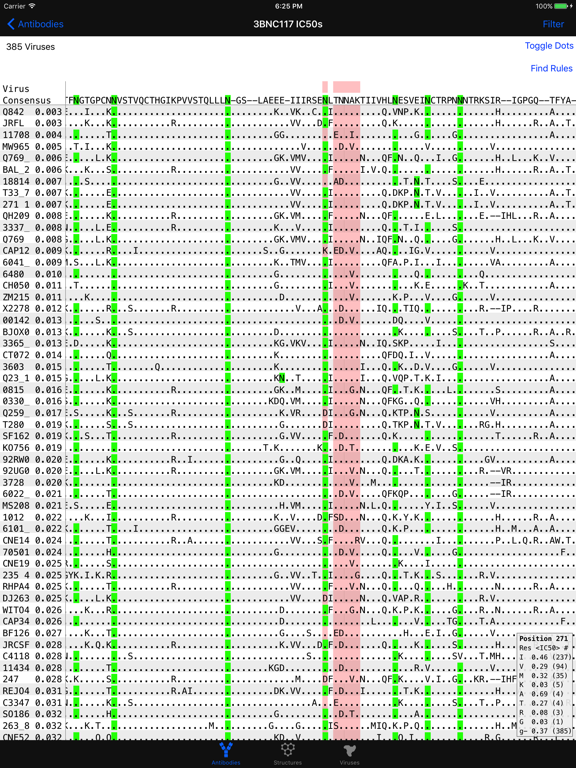 HIV Antibody Databaseのおすすめ画像3