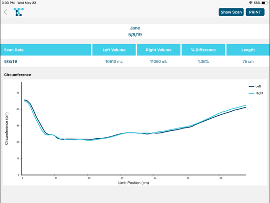 LymphaTech iPad screenshot 4 - Medical app