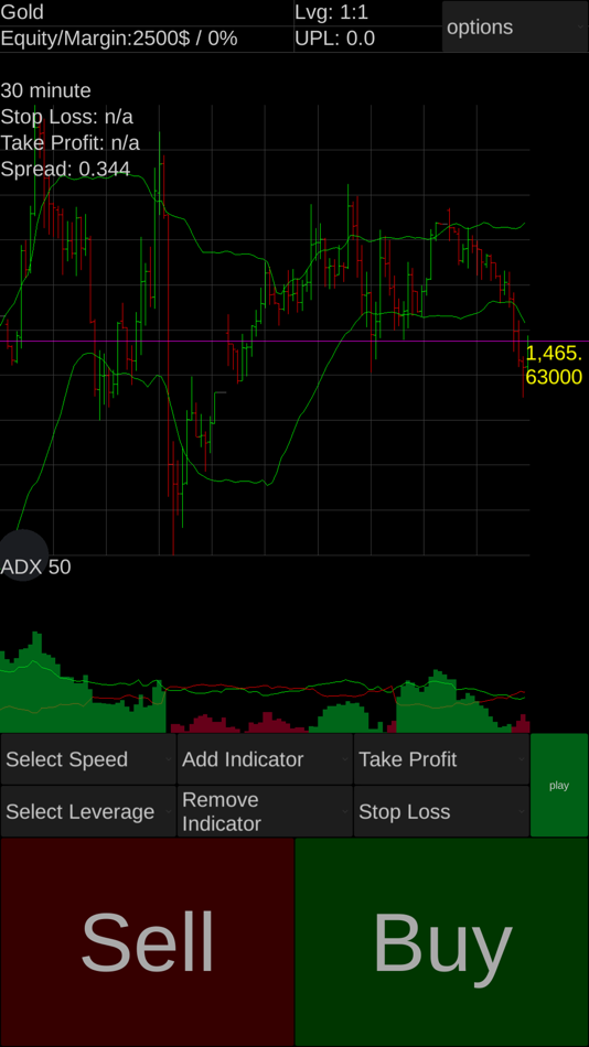 forex simulator ipad forex simulator ipad