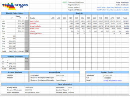 iArcos screenshot 4