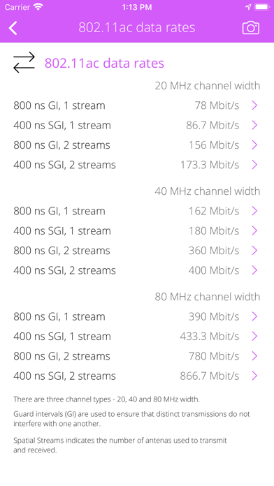 Wi-Fi Infoのおすすめ画像5