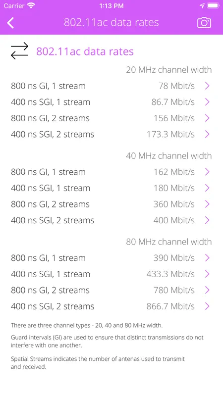 Wi-Fi Info screenshot 5 of 10