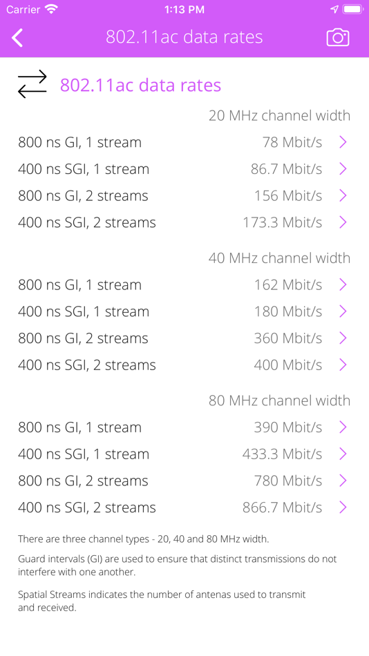 #5. Wi-Fi Info (iOS) 由: Csaba Iranyi