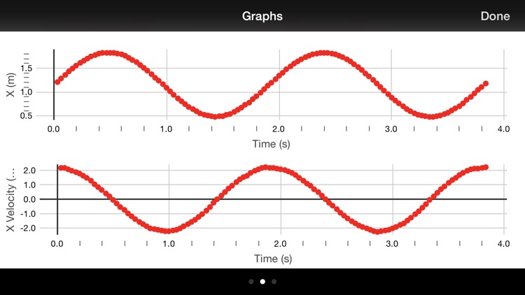 Vernier Video Physics